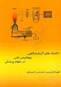 تکنیک‌های آزمایشگاهی بیوشیمی در علوم پزشکی