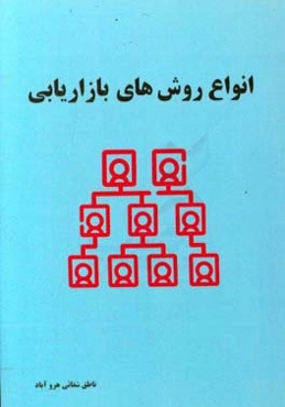 انواع روش‌های بازاریابی