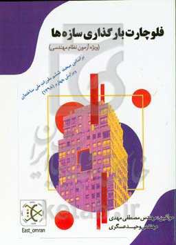 فلوچارت بارگذاری سازه‌ها (ویژه آزمون نظام مهندسی) براساس مبحث ششم مقررات ملی ساختمان ویرایش چهارم (1398)