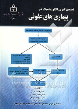تصمیم‌گیری الگوریتمیک در بیماری‌های عفونی