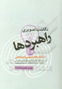 نگاشت تصویری راهبردها: نگاشت راهبردها در سازمان‌های عمومی و غیرانتفاعی