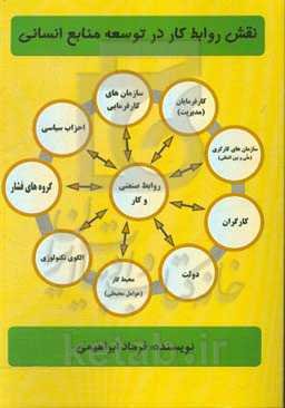 نقش روابط کار در توسعه منابع انسانی