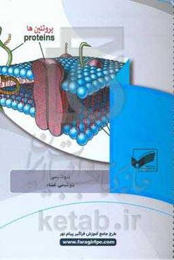 بیوشیمی غشا (رشته بیوشیمی) بر اساس کتاب Memberanes and their cellular function / J.B.Finean.R.Coleman & R.H.Mi/