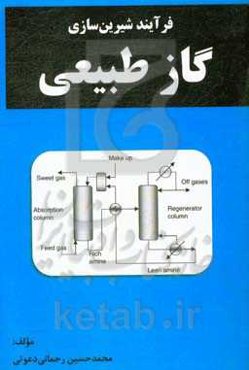 فرآیند شیرین‌سازی گاز طبیعی