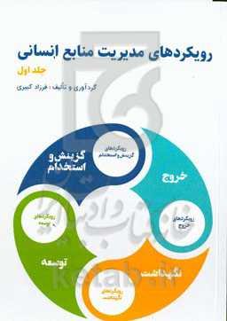 رویکردهای مدیریت منابع انسانی‏‫