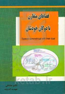 فضاهای متقارن با دوگان خودشان
