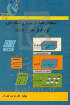 تشخیص نفوذ در معماری شبکه‌های نرم‌افزار محور (SDN)