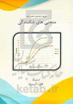 تعریف، توضیح و نحوه رسم منحنی‌های شکنندگی