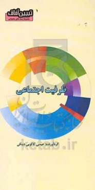 ظرفیت اجتماعی