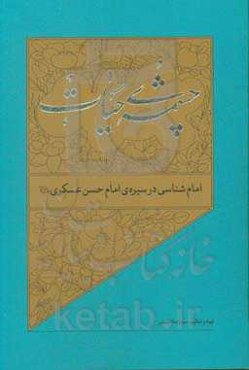 امام‌شناسی در سیره‌ی امام حسن عسکری (ع)