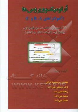 ارتومیکسوویروس‌ها (آنفولانزاهای B ،A و C) (تاکسونومی، اهمیت، مورفولوژی، بیولوژی، ژنتیک، تکثیر و انتشار)