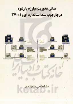 مبانی مدیریت مبارزه با رشوه در چارچوب سند استاندارد ایزو 37001