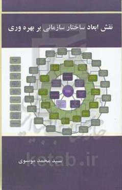 نقش ابعاد ساختار سازمانی بر بهره‌وری