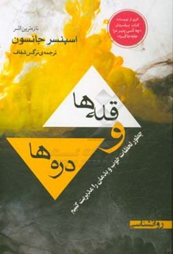 قله‌ها و دره‌ها