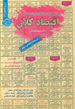 نمونه آزمونهای مستند و پرتکرار برگزارشده استخدامی اقتصاد کلان قابل استفاده برای تمامی گرایش‌های مدیریت