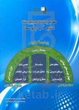 مدیریت به‌هم‌پیوسته منابع آب و توسعه