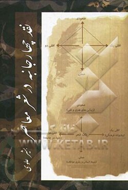 نقد چهارجانبه در شعر معاصر