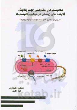 مکانیسم‌های مقاومتی جهت پالایش آلاینده‌های زیستی در میکروارگانیسم‌ها "مروری بر باکتری‌های نمک‌دوست دریاچه ارومیه"