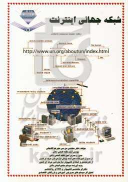 شبکه جهانی اینترنت