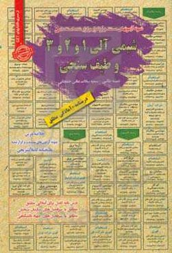 نمونه آزمون‌های مستند و پرتکرار برگزارشده استخدامی شیمی آلی 3، 2، 1 و طیف‌سنجی قابل استفاده برای تمامی رشته‌ها و گرایش‌های شیمی، نفت، گاز، ...