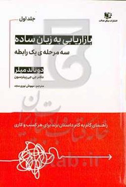 سه مرحله‌ی یک رابطه: راهنمای گام به گام داستان برند برای هر کسب و کاری
