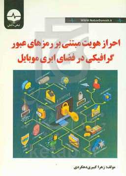 احراز هویت مبتنی بر رمزهای عبور گرافیکی در فضای ابری موبایل