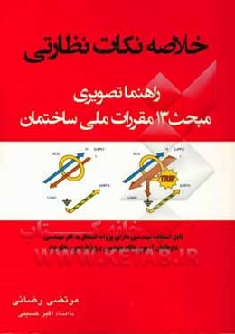 خلاصه نکات نظارتی و راهنمای تصویری مبحث 13 مقررات ملی ساختمان